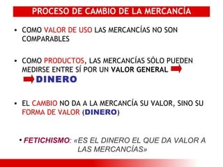 PROCESO DE CAMBIO DE LA MERCANCÍA COMO  VALOR DE USO  LAS MERCANCÍAS NO SON COMPARABLES   COMO  PRODUCTOS , LAS MERCANCÍAS SÓLO PUEDEN MEDIRSE ENTRE SÍ POR UN  VALOR GENERAL   DINERO EL  CAMBIO  NO DA A LA MERCANCÍA SU VALOR, SINO SU  FORMA DE VALOR  ( DINERO ) FETICHISMO :   «ES EL DINERO EL QUE DA VALOR A LAS MERCANCÍAS» 
