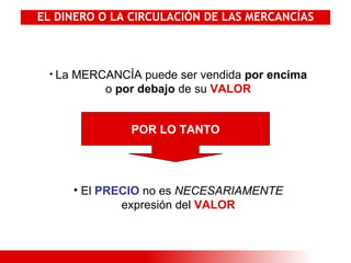 EL DINERO O LA CIRCULACIÓN DE LAS MERCANCÍAS La MERCANCÍA puede ser vendida  por encima  o  por debajo  de su  VALOR El  PRECIO  no es  NECESARIAMENTE  expresión del  VALOR POR LO TANTO 