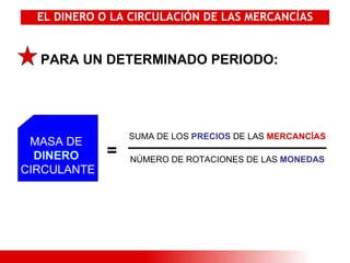 EL DINERO O LA CIRCULACIÓN DE LAS MERCANCÍAS PARA UN DETERMINADO PERIODO: SUMA DE LOS  PRECIOS  DE LAS  MERCANCÍAS NÚMERO DE ROTACIONES DE LAS  MONEDAS MASA DE   DINERO   CIRCULANTE = 