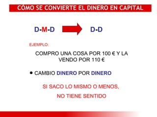CÓMO SE CONVIERTE EL DINERO EN CAPITAL D - M - D D - D EJEMPLO: COMPRO UNA COSA POR 100 € Y LA VENDO POR 110 € CAMBIO  DINERO  POR  DINERO SI SACO LO MISMO O MENOS,  NO TIENE SENTIDO 