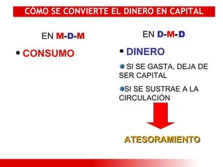CÓMO SE CONVIERTE EL DINERO EN CAPITAL EN  M - D - M CONSUMO EN  D - M - D DINERO SI SE GASTA, DEJA DE SER CAPITAL SI SE SUSTRAE A LA CIRCULACIÓN ATESORAMIENTO   