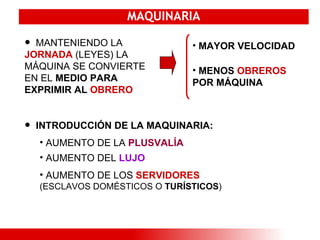 MAYOR VELOCIDAD MAQUINARIA MANTENIENDO LA  JORNADA  (LEYES) LA MÁQUINA SE CONVIERTE EN EL  MEDIO PARA EXPRIMIR AL  OBRERO   MENOS  OBREROS  POR MÁQUINA INTRODUCCIÓN DE LA MAQUINARIA: AUMENTO DE LA  PLUSVALÍA AUMENTO DEL  LUJO AUMENTO DE LOS  SERVIDORES   (ESCLAVOS DOMÉSTICOS O  TURÍSTICOS ) 