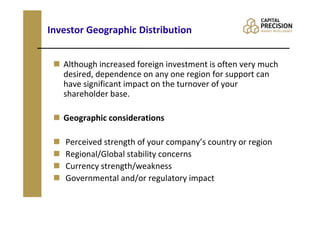 Investor Geographic Distribution


   Although increased foreign investment is often very much
   desired, dependence on any one region for support can
   have significant impact on the turnover of your
   shareholder base.

   Geographic considerations

    Perceived strength of your company’s country or region
    Regional/Global stability concerns
    Currency strength/weakness
    Governmental and/or regulatory impact
 