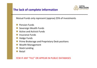 The lack of complete information

  Mutual Funds only represent (approx) 25% of investments

    Pension Funds
    Sovereign Wealth Funds
    Active and Activist Funds
    Insurance Funds
    Hedge Funds
    Prime Brokerage and Proprietary Desk positions
    Wealth Management
    Stock Lending
    Retail

  FEW IF ANY “FILE” OR APPEAR IN PUBLIC DATABASES
 