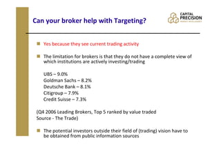 Can your broker help with Targeting?


    Yes because they see current trading activity

    The limitation for brokers is that they do not have a complete view of
    which institutions are actively investing/trading

    UBS – 9.0%
    Goldman Sachs – 8.2%
    Deutsche Bank – 8.1%
    Citigroup – 7.9%
    Credit Suisse – 7.3%

 (Q4 2006 Leading Brokers, Top 5 ranked by value traded
 Source - The Trade)

    The potential investors outside their field of (trading) vision have to
    be obtained from public information sources
 