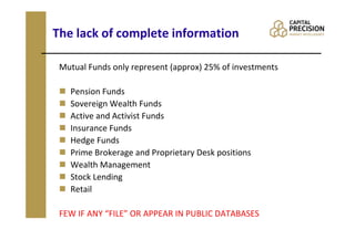 The lack of complete information

 Mutual Funds only represent (approx) 25% of investments

   Pension Funds
   Sovereign Wealth Funds
   Active and Activist Funds
   Insurance Funds
   Hedge Funds
   Prime Brokerage and Proprietary Desk positions
   Wealth Management
   Stock Lending
   Retail

 FEW IF ANY “FILE” OR APPEAR IN PUBLIC DATABASES
 