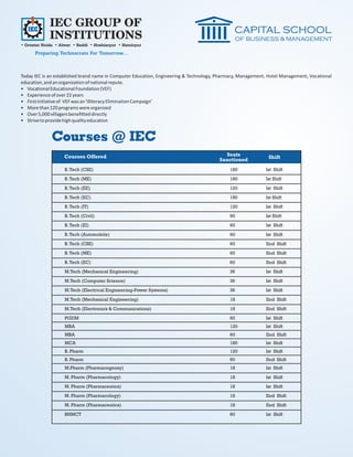 IEC GROUP OF
             INSTITUTIONS
• Greater Noida • Alwar • Baddi • Hoshiarpur • Hamirpur
      Preparing Technocrats For Tomorrow...



Today IEC is an established brand name in Computer Education, Engineering & Technology, Pharmacy, Management, Hotel Management, Vocational
education, and an organization of national repute.
• Vocational Educational Foundation (VEF)
• Experience of over 22 years
• First initiative of VEF was an 'Illiteracy Elimination Campaign'
• More than 120 programs were organized
• Over 5,000 villagers benefitted directly
• Strive to provide high quality education


              Courses @ IEC
                   Courses Offered                                                         Seats              Shift
                                                                                        Sanctioned
                   B. Tech (CSE)                                                            180             Ist Shift
                   B. Tech (ME)                                                             180             Ist Shift
                   B. Tech (EE)                                                             120             Ist Shift
                   B. Tech (EC)                                                             180             Ist Shift
                   B. Tech (IT)                                                             120             Ist Shift
                   B. Tech (Civil)                                                          90              Ist Shift
                   B. Tech (EI)                                                             60              Ist Shift
                   B. Tech (Automobile)                                                     60              Ist Shift
                   B. Tech (CSE)                                                            60              IInd Shift
                   B. Tech (ME)                                                             60              IInd Shift
                   B. Tech (EC)                                                             60              IInd Shift
                   M.Tech (Mechanical Engineering)                                          36              Ist Shift
                   M.Tech (Computer Science)                                                36              Ist Shift
                   M.Tech (Electrical Engineering-Power Systems)                            36              Ist Shift
                   M.Tech (Mechanical Engineering)                                          18              IInd Shift
                   M.Tech (Electronics & Communications)                                    18              IInd Shift
                   PGDM                                                                     60              Ist Shift
                   MBA                                                                      120             Ist Shift
                   MBA                                                                      60              IInd Shift
                   MCA                                                                      180             Ist Shift
                   B. Pharm                                                                 120             Ist Shift
                   B. Pharm                                                                 60              IInd Shift
                   M.Pharm (Pharmacognosy)                                                  18              Ist Shift
                   M. Pharm (Pharmacology)                                                  18              Ist Shift
                   M. Pharm (Pharmaceutics)                                                 18              Ist Shift
                   M. Pharm (Pharmacology)                                                  18              IInd Shift
                   M. Pharm (Pharmaceutics)                                                 18              IInd Shift
                   BHMCT                                                                    60              Ist Shift
 