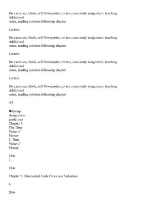 Do exercises, Book, self Powerpoint, review, case study assignment, teaching
Additional
notes, reading solution following chapter
Lecture
Do exercises, Book, self Powerpoint, review, case study assignment, teaching
Additional
notes, reading solution following chapter
Lecture
Do exercises, Book, self Powerpoint, review, case study assignment, teaching
Additional
notes, reading solution following chapter
Lecture
Do exercises, Book, self Powerpoint, review, case study assignment, teaching
Additional
notes, reading solution following chapter
/15
Group
Assignment
guidelines
Chapter 5:
The Time
Value of
Money
1. Time
Value of
Money
28/6
7
28/6
Chapter 6: Discounted Cash Flows and Valuation
8
29/6
 