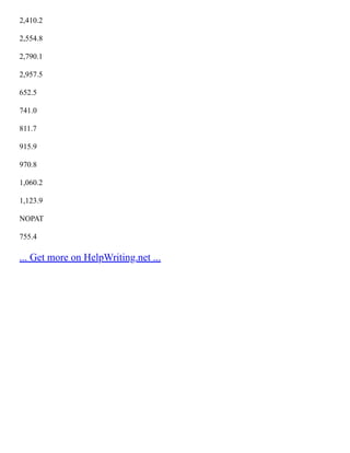 2,410.2
2,554.8
2,790.1
2,957.5
652.5
741.0
811.7
915.9
970.8
1,060.2
1,123.9
NOPAT
755.4
... Get more on HelpWriting.net ...
 