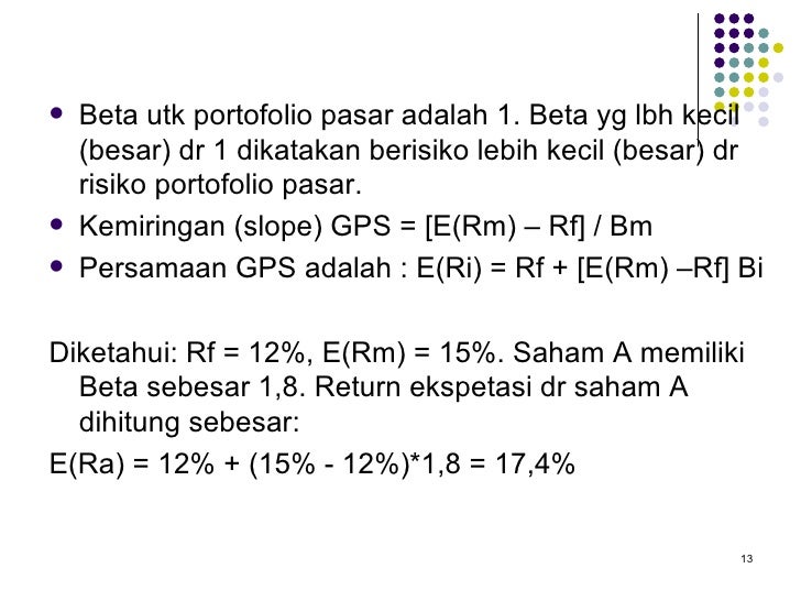 Capital Asset Pricing Model Capm