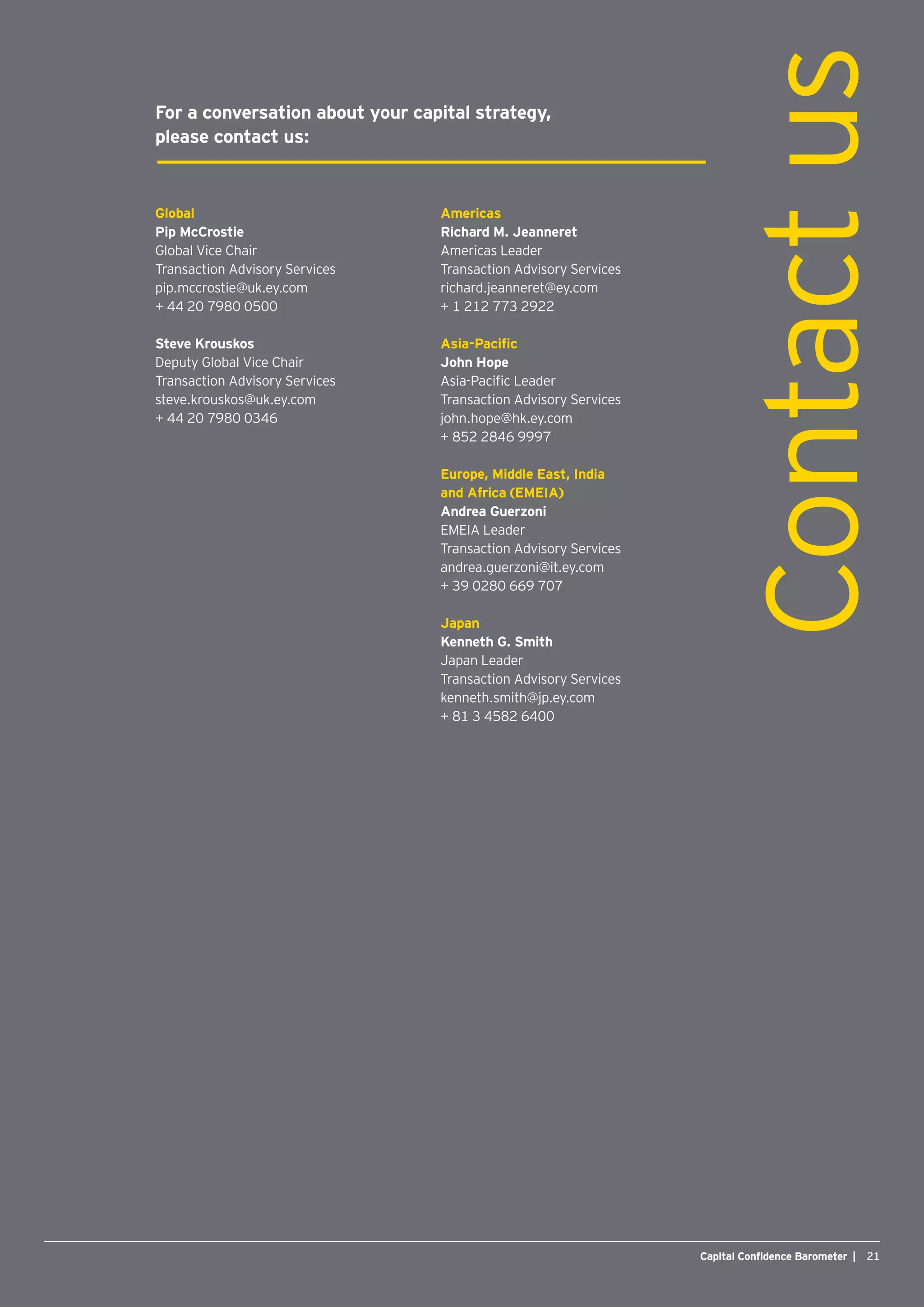 21Capital Confidence Barometer |
Contactus
Global
Pip McCrostie
Global Vice Chair
Transaction Advisory Services
pip.mccrostie@uk.ey.com
+ 44 20 7980 0500
Steve Krouskos
Deputy Global Vice Chair
Transaction Advisory Services
steve.krouskos@uk.ey.com
+ 44 20 7980 0346
For a conversation about your capital strategy,
please contact us:
Americas
Richard M. Jeanneret
Americas Leader
Transaction Advisory Services
richard.jeanneret@ey.com
+ 1 212 773 2922
Asia-Pacific
John Hope
Asia-Pacific Leader
Transaction Advisory Services
john.hope@hk.ey.com
+ 852 2846 9997
Europe, Middle East, India
and Africa (EMEIA)
Andrea Guerzoni
EMEIA Leader
Transaction Advisory Services
andrea.guerzoni@it.ey.com
+ 39 0280 669 707
Japan
Kenneth G. Smith
Japan Leader
Transaction Advisory Services
kenneth.smith@jp.ey.com
+ 81 3 4582 6400
 
