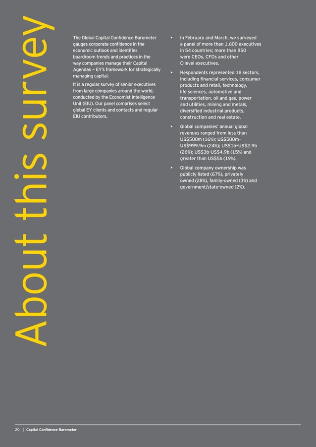 EY Global Capital Confidence Barometer (12th Edition) PDF