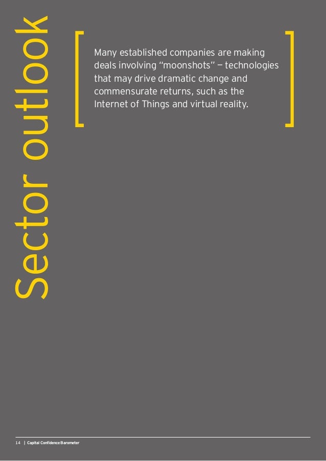 EY Global Capital Confidence Barometer (12th Edition)