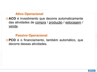 Ativo Operacional
 ACO é investimento que decorre automaticamente
das atividades de compra / produção / estocagem /
venda.
Passivo Operacional
 PCO é o financiamento, também automático, que
decorre dessas atividades.
 