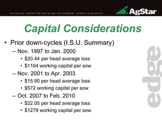 Capital Considerations
• Prior down-cycles (I.S.U. Summary)
– Nov. 1997 to Jan. 2000
• $20.44 per head average loss
• $1104 working capital per sow
– Nov. 2001 to Apr. 2003
• $15.90 per head average loss
• $572 working capital per sow
– Oct. 2007 to Feb. 2010
• $22.05 per head average loss
• $1279 working capital per sow
 