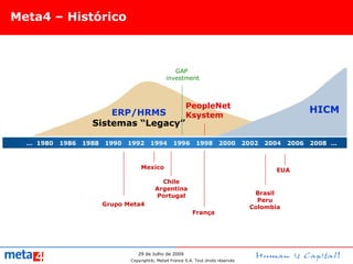 Capital Humano - Meta4 | PPT