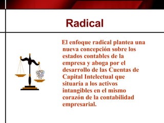 Radical El enfoque radical plantea una nueva concepción sobre los estados contables de la empresa y aboga por el desarrollo de las Cuentas de Capital Intelectual que situaría a los activos intangibles en el mismo corazón de la contabilidad empresarial. 