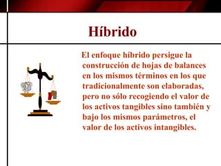 Híbrido  El enfoque híbrido persigue la construcción de hojas de balances en los mismos términos en los que tradicionalmente son elaboradas, pero no sólo recogiendo el valor de los activos tangibles sino también y bajo los mismos parámetros, el valor de los activos intangibles. 
