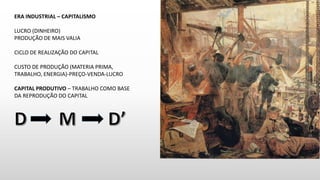 ERA INDUSTRIAL – CAPITALISMO
LUCRO (DINHEIRO)
PRODUÇÃO DE MAIS VALIA
CICLO DE REALIZAÇÃO DO CAPITAL
CUSTO DE PRODUÇÃO (MATERIA PRIMA,
TRABALHO, ENERGIA)-PREÇO-VENDA-LUCRO
CAPITAL PRODUTIVO – TRABALHO COMO BASE
DA REPRODUÇÃO DO CAPITAL
 
