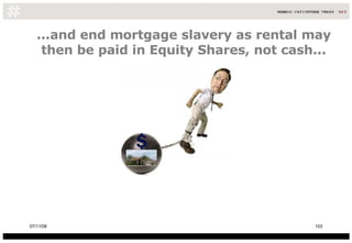 ...and end mortgage slavery as rental may then be paid in Equity Shares, not cash... 06/06/09 
