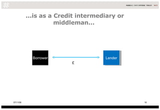 ...is as a Credit intermediary or middleman...  Lender £ 06/06/09 Borrower 