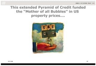 This extended Pyramid of Credit funded the “Mother of all Bubbles” in US  property prices…. 06/06/09 