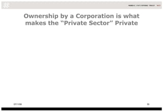 Ownership by a Corporation is what makes the “Private Sector” Private 06/06/09 