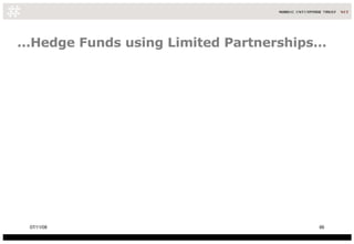 … Hedge Funds using Limited Partnerships… 06/06/09 