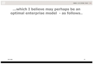 ...which I believe may perhaps be an optimal enterprise model  - as follows.. 06/06/09 