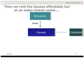Then we rent the houses affordably but at an index-linked rental.... Houses Occupiers Custodian Rental 06/06/09 