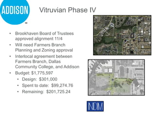 • Brookhaven Board of Trustees
approved alignment 11/4
• Will need Farmers Branch
Planning and Zoning approval
• Interlocal agreement between
Farmers Branch, Dallas
Community College, and Addison
• Budget: $1,775,597
• Design: $301,000
• Spent to date: $99,274.76
• Remaining: $201,725.24
Vitruvian Phase IV
 