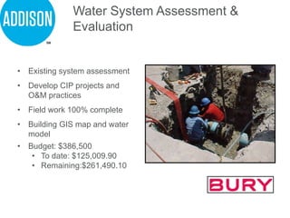 • Existing system assessment
• Develop CIP projects and
O&M practices
• Field work 100% complete
• Building GIS map and water
model
• Budget: $386,500
• To date: $125,009.90
• Remaining:$261,490.10
Water System Assessment &
Evaluation
 