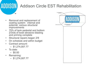 Addison Circle EST Rehabilitation
• Removal and replacement of
coating system: internal and
external, various structural
improvements
• 75% of tank pedestal and bottom
2/3rds of bowl abrasive blasting
and priming complete
• Structural repairs began 2/9
• On schedule and within budget
• Contract amount:
– $1,274,007.77
• To date:
– $0.00
• Remaining:
– $1,274,007.77
 