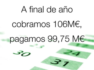 A ﬁnal de año
cobramos 106M€,
pagamos 99,75 M€
 