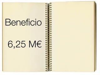 Beneﬁcio

6,25 M€
 