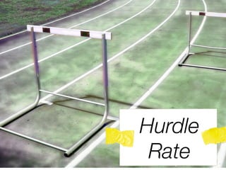 Hurdle
 Rate
 