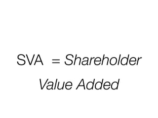 SVA = Shareholder
   Value Added
 