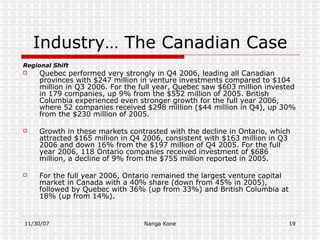 Industry… The Canadian Case Regional Shift Quebec performed very strongly in Q4 2006, leading all Canadian provinces with $247 million in venture investments compared to $104 million in Q3 2006. For the full year, Quebec saw $603 million invested in 179 companies, up 9% from the $552 million of 2005. British Columbia experienced even stronger growth for the full year 2006, where 52 companies received $298 million ($44 million in Q4), up 30% from the $230 million of 2005. Growth in these markets contrasted with the decline in Ontario, which attracted $165 million in Q4 2006, consistent with $163 million in Q3 2006 and down 16% from the $197 million of Q4 2005. For the full year 2006, 118 Ontario companies received investment of $686 million, a decline of 9% from the $755 million reported in 2005. For the full year 2006, Ontario remained the largest venture capital market in Canada with a 40% share (down from 45% in 2005), followed by Quebec with 36% (up from 33%) and British Columbia at 18% (up from 14%). 