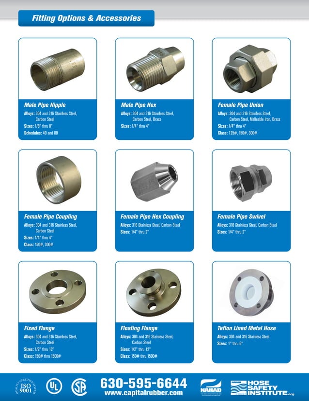 Capital rubberflexiblemetalhosecatalog PDF