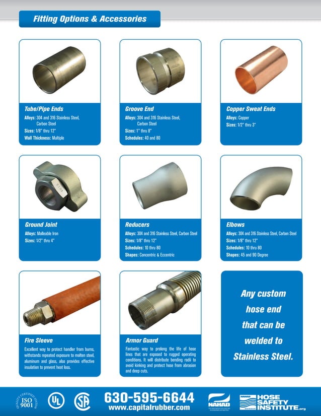 Capital rubberflexiblemetalhosecatalog PDF