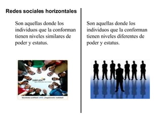 Redes sociales horizontales  Son aquellas donde los individuos que la conforman tienen niveles similares de poder y estatus.  Son aquellas donde los individuos que la conforman tienen niveles diferentes de poder y estatus.  