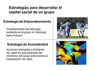 Estrategias para desarrollar el capital social de un grupo Estrategia de   Emponderamiento Transformación del liderazgo existente en el grupo en liderazgo para el grupo. Estrategia de Asociatividad Acciones orientadas a fortalecer las redes en que participan los miembros del grupo potenciando la cooperación con ellos. 
