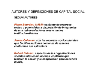 AUTORES Y DEFINICIONES DE CAPITAL SOCIAL SEGUN AUTORES Pierre Bourdieu (1985):  conjunto de recursos reales o potenciales a disposición de integrantes de una red de relaciones mas o menos institucionalizadas  James Coleman:  son los recursos socioculturales que facilitan acciones comunes de quienes conforman esa estructura Robert Putnam:  aspectos de las organizaciones sociales tales como normas, confianza que facilitan la acción y la cooperación para beneficio mutuo. 