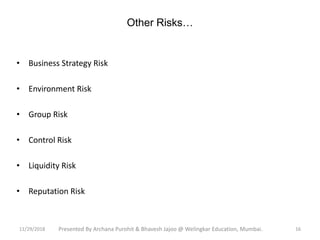 Other Risks…
• Business Strategy Risk
• Environment Risk
• Group Risk
• Control Risk
• Liquidity Risk
• Reputation Risk
11/29/2018 16Presented By Archana Purohit & Bhavesh Jajoo @ Welingkar Education, Mumbai.
 