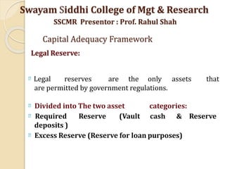 Legal reserves are the only assets that
are permitted by government regulations.
Divided into The two asset categories:
Required Reserve (Vault cash & Reserve
deposits )
Excess Reserve (Reserve for loan purposes)
Legal Reserve:
Swayam Siddhi College of Mgt & Research
SSCMR Presentor : Prof. Rahul Shah
Capital Adequacy Framework
 