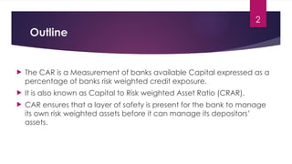 Capital Adequacy Ratio as per basal norms | PPTX