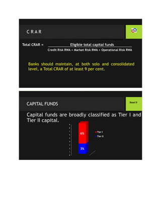 Capital adequacy under ncaf | PDF