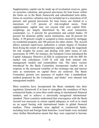 %DQNLQJVHFWRUVLQPDQSDUWVRIWKH
ZRUOGKDYHVXIIHUHGIURPQXPHURXVSUREOHPVPDQRIZKLFKWXUQHG
LQWR VVWHPLF FULVHV DV LQGLFDWHG LQ UHFHQW VWXGLHV 
                                                            /LQGUHQ *DUFLD
DQG6DDO 