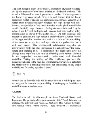 'XULQJ  EDQN OHQGLQJ LQ UHDO
WHUPVJUHZDWLQ,QGRQHVLDDQG7KDLODQGDQGLQ.RUHD%,6
 