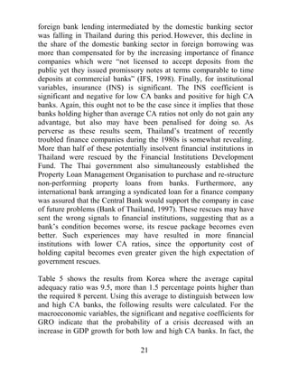 DQG RWKHU
PRGHOV

,Q GUDZLQJ XS FDSLWDO VWDQGDUGV UDWLRV DUH FDOFXODWHG RQ D
FRQVROLGDWHG EDVLV DSLWDO LQFOXGHV ERWK FRUH FDSLWDO WLHU  